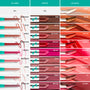Plumping Gloss 50-50 Key Ingredients Image 