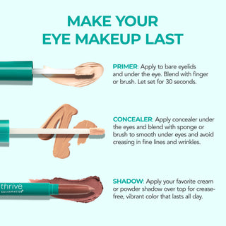 Galley Image | Eye Primer 360 Conceal Shadow