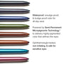 Infinity Waterproof Eyeliner - Hero Claims Infographic