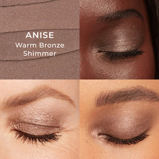 BEB Anise Gallery Multi Model Chart 