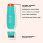 Triple Threat Color Stick Image Natalia | Component Infographic