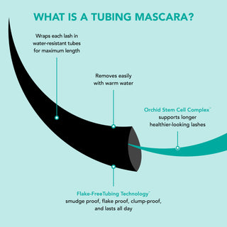 LLEM Tubing Infographic