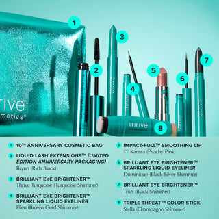 Gallery | 10 AnniversaryVault_Infographic1 
