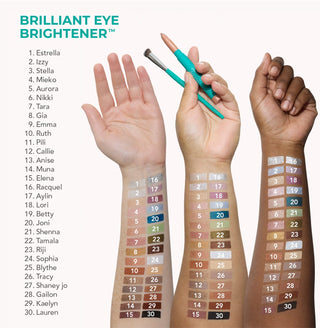 UPDATED - BEB Arm Swatches (All Shades 4/2025)