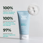 BTBS Cleanser Gallery Component Image