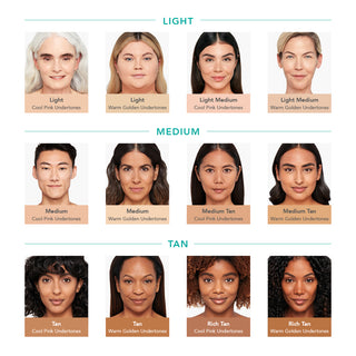 Concealer Color Grid: Medium