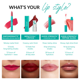 What's Your Lip Style Infographic Gallery Image