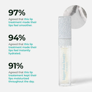 Peppermint Liquid balm stylized product 