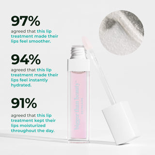 BTBS Liquid Balm Gallery Component Image