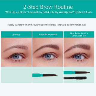 Gallery | Brow Laminate | 2 Step Infographic