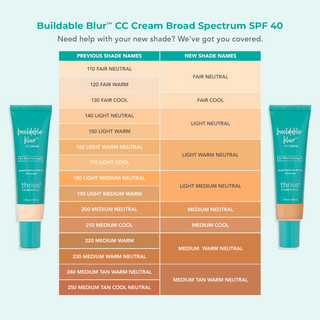CC Cream - Shade Match Chart [Shades 110-250]