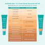CC Cream - Shade Match Chart [Shades 110-250]
