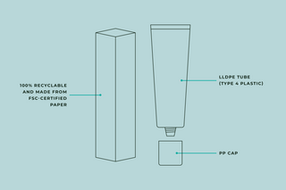 BTBS Deep Hydration 50-50 How To Recycle Image