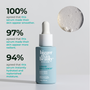 BTBS Serum Gallery Component  Image 