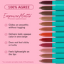 Clinical Survey Infographic | Empowermatte (All)