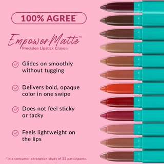 Clinical Survey Infographic | Empowermatte (All)