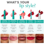 Gallery | Matte Tint Lip | LIP Product comparison